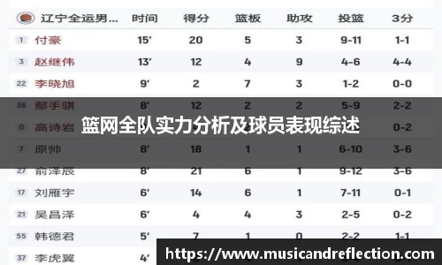 贝博·艾弗森官网入口